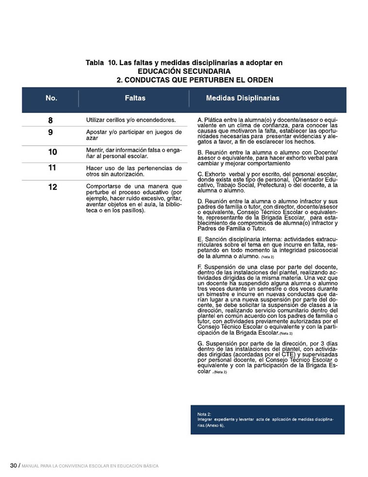 conductas que perturban el orden